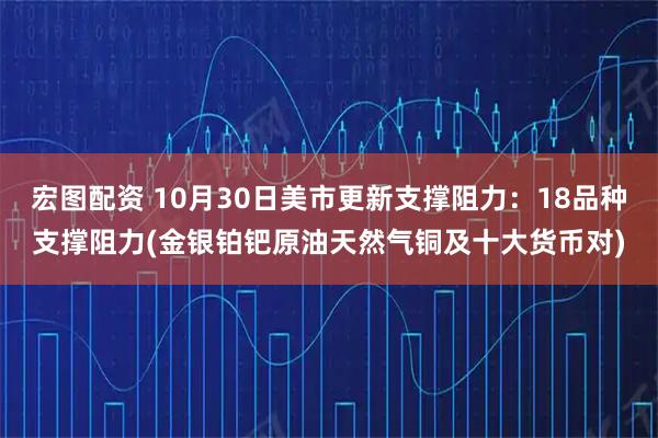 宏图配资 10月30日美市更新支撑阻力：18品种支撑阻力(金银铂钯原油天然气铜及十大货币对)